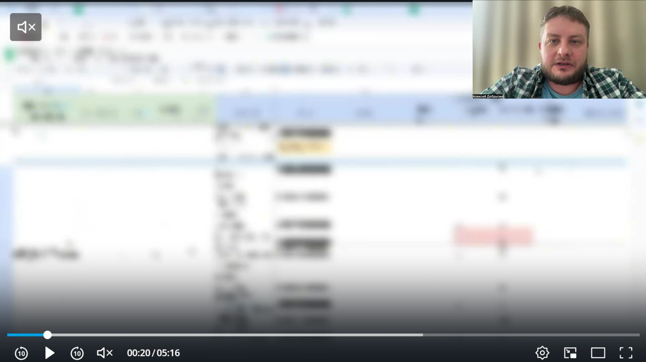 Разбор в Zoom