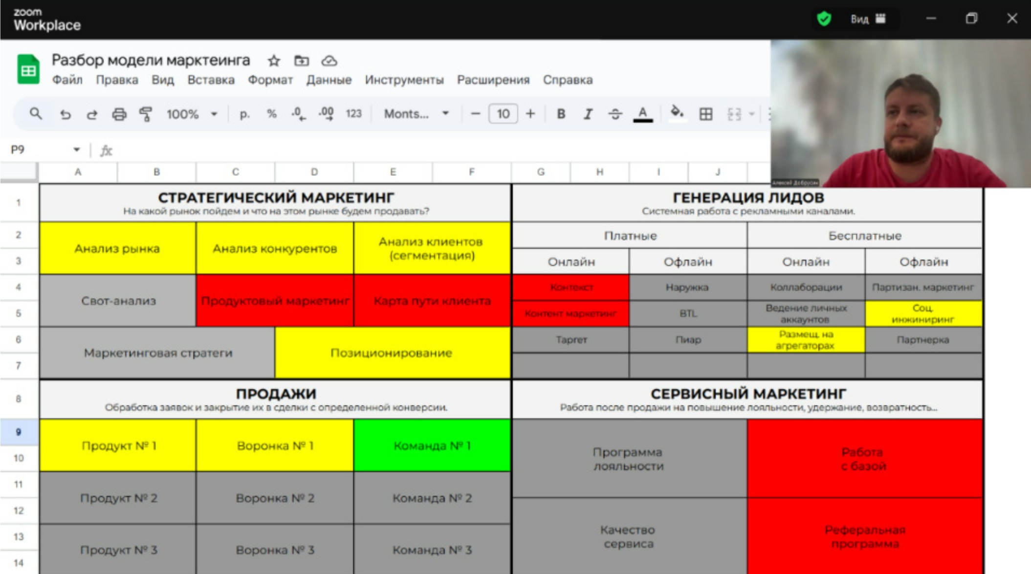 Во время аудита